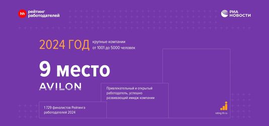 «Авилон» — единственный автомобильный дилер в топ-10 «Рейтинга работодателей России 2024»